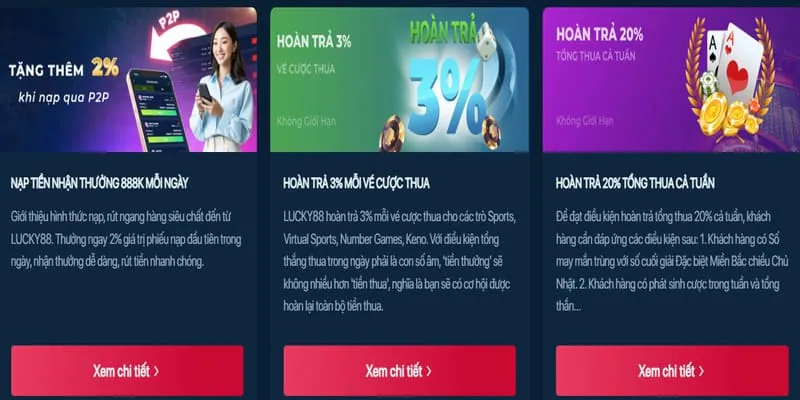 Hướng dẫn nhận khuyến mãi SCLUB88